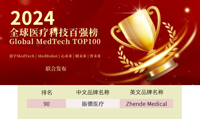 2024年全球医疗科技百强榜（GMT100）.jpg
