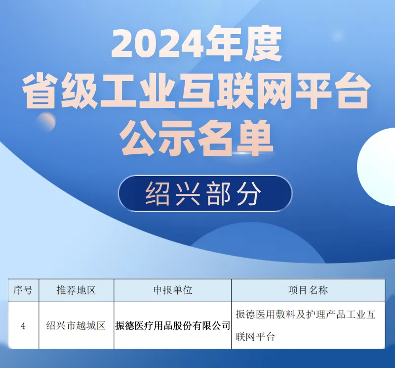 省级工业互联网平台.jpg