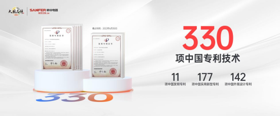 集成灶品牌帅丰荣获中国标准化协会起草单位证书