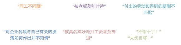 图片来源：网络