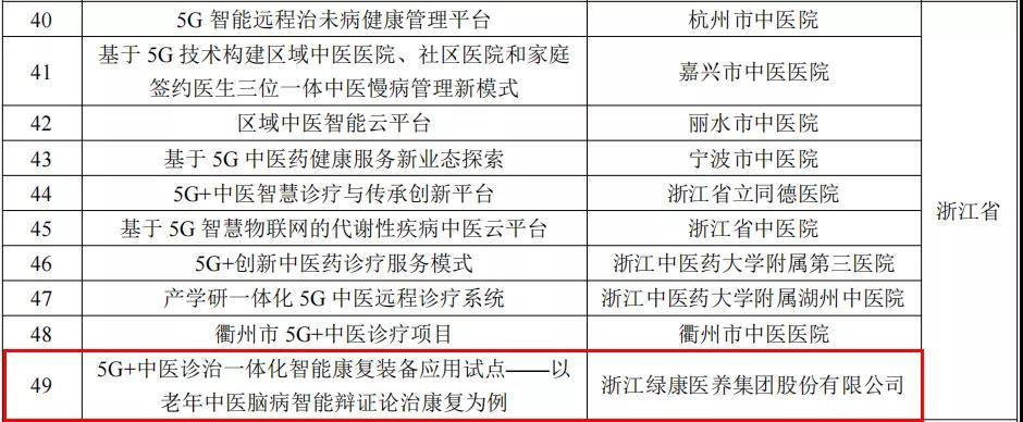微信图片_20210908101511.jpg 微信图片_20210908101511.jpg
